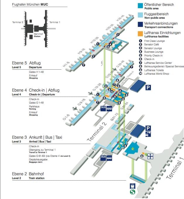 Kat jeyografik nan minik ayewopò lufthansa
