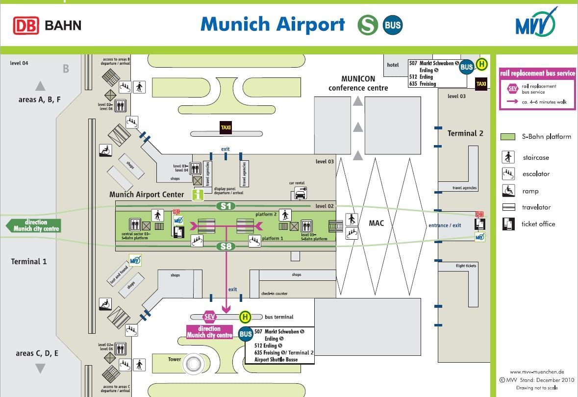 muc tèminal 2 kat jeyografik